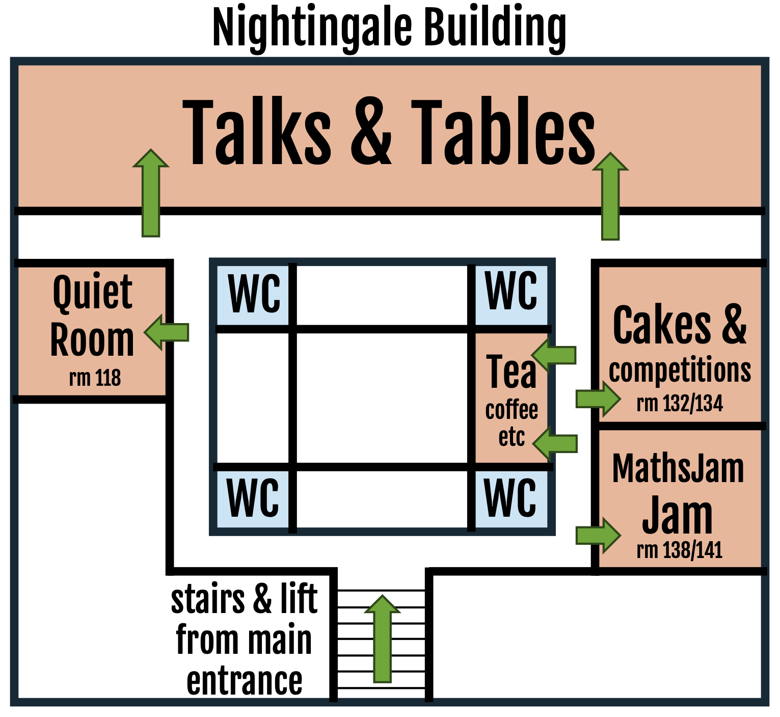 A floor plan of the first floor, showing the rooms we'll be using. The main entrance to the building with stairs and lift is at the bottom of the image, the main talks and tables rooms are across the whole top edge of the building, and the rooms for Cakes/competitions/Jam are on the right, with a quiet room on the left near the top. There are toilets at each corner of the central atrium.